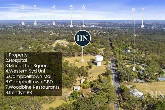 Land For Sale in Sydney, New South Wales