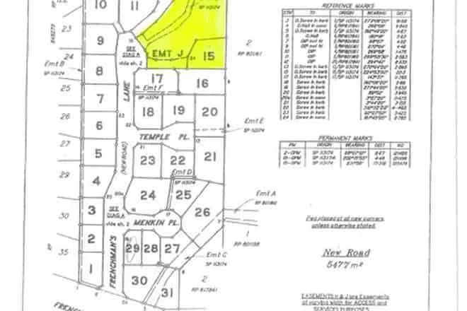 Land For Sale , Rockhampton, Queensland