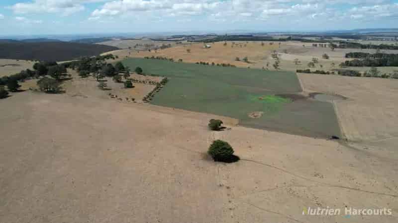 Rural property For Rent , Shire of Moorabool, Victoria