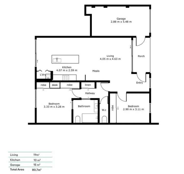 Abervale Retirement Village Home Low Maintenance with Resort Amenities