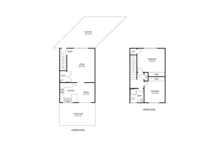 2-Bedroom Unit - Investors & First Home Buyers