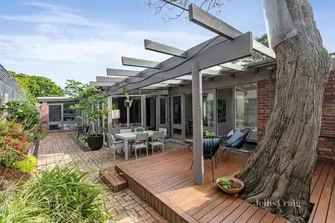 House For Sale in Melbourne, Victoria