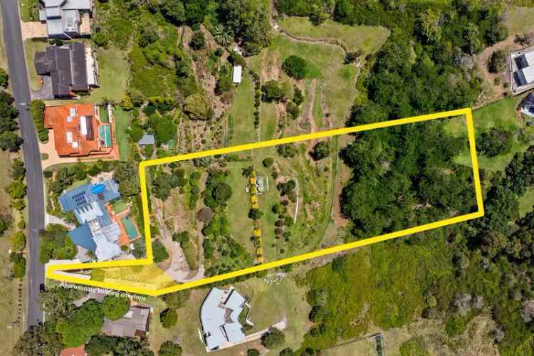 Prime Real Estate Opportunity in Figtree