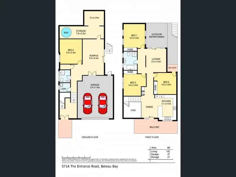 House For Rent , Central Coast Council, New South Wales