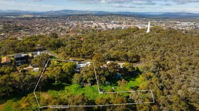 Discover Elevated Land for Sale Near Monument Hill with Stunning Views