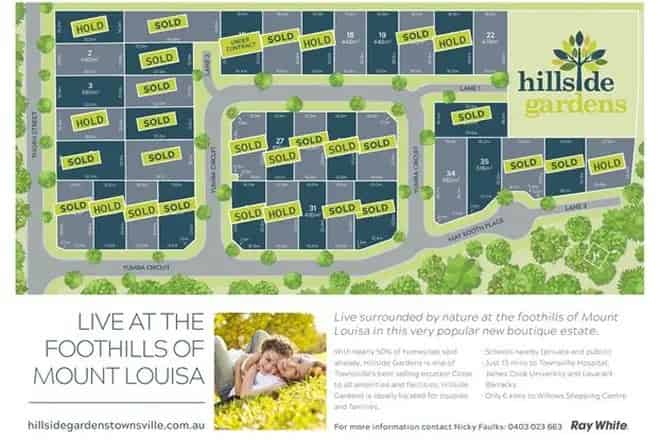 Land For Sale , Townsville, Queensland