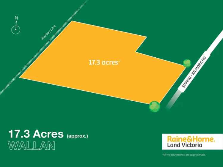 Invest in 17.3 Acre Land in Wallan with Main Road Frontage