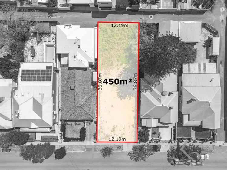 Land For Sale in City of Vincent, Western Australia