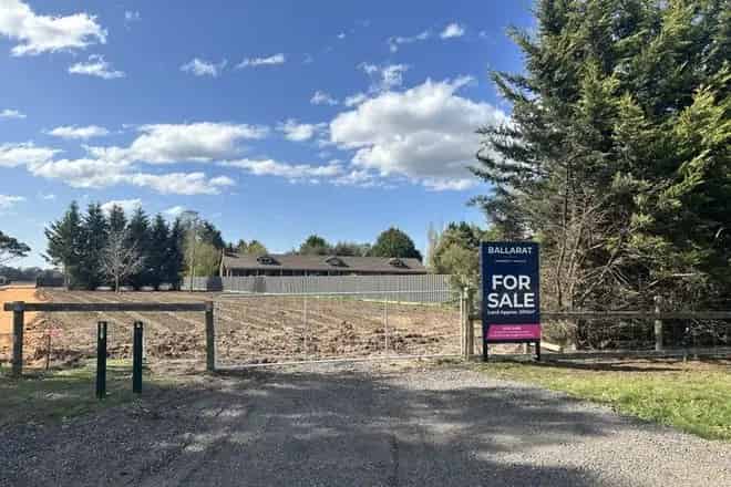 Land For Sale , 18, Remembrance Drive, Ballarat, Victoria